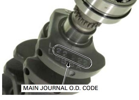 Which Crankshaft and Rod Bearings Fit My Honda Aquatrax  Jet Skis 